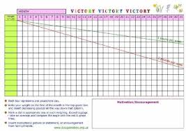 Pin On Useful Templates