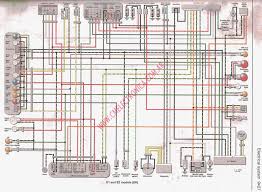 A wiring diagram or schematic is a visual use wiring diagrams to assist in installing electronic locking components. Kawasaki Wiring Diagram Free Skemaskala