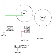 Overall the wiring is really straight forward. Contour Electric Fan Install The Amc Forum Page 1