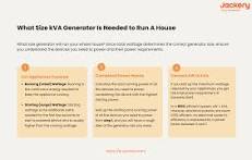 What Size kVA Generator Is Needed to Run A House? - Jackery ...