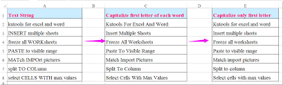 Capitalization writing the first letter of a word in uppercase, and the rest of the letters in lowercase. How To Capitalize First Letter Only Or First Letter Of Each Word In Excel