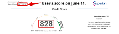 You are a uk resident, aged 18 or over, with a regular annual income. How Joint Credit Cards Build Your Credit Score