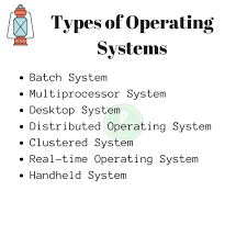 An operating system is a construct that allows the user application programs to interact with the system hardware. Types Of Operating Systems Prep Insta