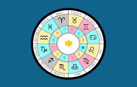 Horoscop 22-28 ianuarie 2024: bani, sănătate, dragoste, zile bune și profesie pentru fiecare zodie în parte - Alba24