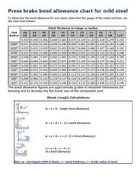 Press Brake Bend Allowance Chart Sheet Metal Brake Press