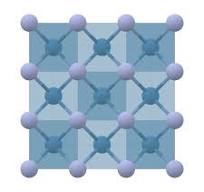 Materials Project