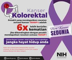 Pernah tak bercakap tentang kanser prostat dengan kawan lelaki? tanya penulis kepada rakan. Nih Malaysia On Twitter Kanser Kolorektal Lazim Di Kalangan Lelaki Dan Wanita Sering Tanpa Gejala Faktor Risiko Umur Yang Meningkat Keluarga Yang Mengidap Kanser Kolorektal Berat Badan Berlebihan Merokok Kurang Bersenam Dan