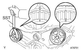 Save toyota sienna to get email alerts and updates on your ebay feed.+ Toyota Sienna Questions 2004 Toyota Sienna 3 3l Wont Start Just Cranks Cargurus