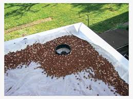 Dachbegrunung Anlage Pflege Und Kosten Dachbegrunung Gartendach Flachdach Begrunung