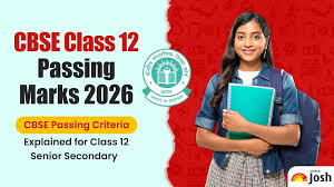 CBSE Class 12 Passing Marks 2026: CBSE Passing Criteria Explained for Class 12 Senior Secondary