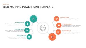 See more ideas about creative mind map, mind map, mindfulness. Mind Mapping Ppt Template Slidebazaar Com