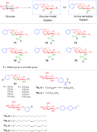 Nurs 612 shadow health all modules cases instructor keys. Supramolecular Gelatons Towards The Design Of Molecular Gels Organic Chemistry Frontiers Rsc Publishing Doi 10 1039 C8qo00620b