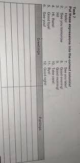 Kak Tlong Bantu Aku Ya Plsss Yg Task 7 Aj Brainly Co Id