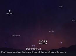 Night sky on specific date free nasa. Jupiter And Saturn S Great Conjunction Tonight Everything You Must Know Business Standard News