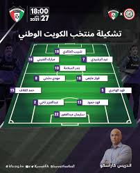 وقع اختيار الجهاز الفني لمنتخب الكويت، على قائمة تضم 30 لاعبًا لمعسكر الأزرق، المقرر إقامته. Kuwaitfa On Twitter ØªØ´ÙƒÙŠÙ„Ø© Ù…Ù†ØªØ®Ø¨ Ø§Ù„ÙƒÙˆÙŠØª Ø§Ù„ÙˆØ·Ù†ÙŠ Ù„Ù…Ø¨Ø§Ø±Ø§ØªÙ‡ Ø§Ù„Ø¯ÙˆÙ„ÙŠØ© Ø§Ù„ÙˆØ¯ÙŠØ© Ù…Ø¹ Ø§Ù„Ù…Ù†ØªØ®Ø¨ Ø§Ù„Ø¹Ø±Ø§Ù‚ÙŠ Ø§Ù„Ø´Ù‚ÙŠÙ‚ Ø¹Ù„Ù‰ Ù…Ù„Ø¹Ø¨ Ø§Ù„Ø¨ØµØ±Ø© Ø§Ù„Ø¯ÙˆÙ„ÙŠ Ø§Ù„ÙƒÙˆÙŠØª Ø§Ù„Ø¹Ø±Ø§Ù‚ Kuwaitfa Https T Co Vawlinq8jy