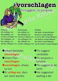 Pin By Emilie Gilles On Deutsch Lernen German Language German Language Learning German Grammar