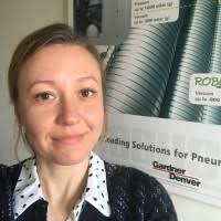 200+ "Nering" profiles