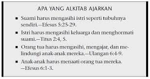 Kemudian dari rusuk yang diambil tuhan dari manusia itu, dijadikanlah seorang perempuan (ayat 22). Pilar Kebahagiaan Dalam Keluarga Kristen Khotbah Kristen