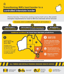 Published january 31, 2021 (last updated february 10, 2021) author: Coronavirus Border Restrictions Western Australia To Remove Hard Border And Move To Controlled Interstate Border From November 14 New South Wales And Victoria May Still Be Required To Quarantine For 14 Days