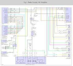 Check spelling or type a new query. Radio Wiring I Need The Radio Wiring Diagram For A 2001 Chevy