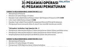Jawatan kosong 2020 kerja kosong 2020. Kerja Kosong Lepasan Spm Johor Bahru Lamaran R