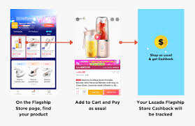 The leading online shopping mall in malaysia. Lazada App Cashback Deals Promo Codes Vouchers Milkadeal