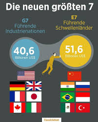 Anasayfa / g7 ülkeleri hangileridir. O Xrhsths Doycland Dan Bildiriyorum Sto Twitter G7 Group Of Seven Ulkeleri Ve E7 Emerging Seven Schwellenlander Karsilastirmasi Gelismis Ulkeler Kategorisindeki Ulkelerin Sayisi Gelismekte Olan Ulkelerin Sayisindan Bu Sene Az Https T Co