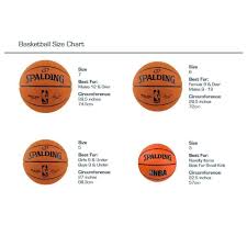 Nba Logoman Basketball Size 5 Outdoor Indoor Ball From