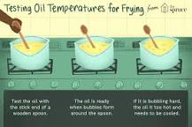 How do you know when oil is heated?