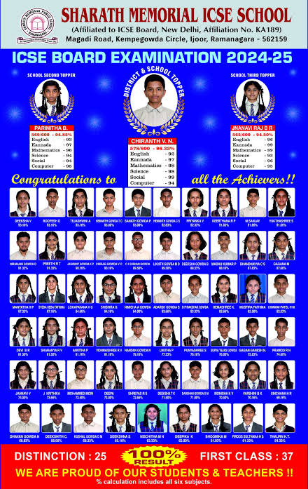 🌟 10th Grade Results Are Out! 🌟 We're so proud to announce the results of our hardworking and dedicated 10th-grade students! 🎓📚 Your determination, focus, and perseverance have paid off — congratulati