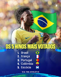 O MELHOR HINO DA COPA! 🇧🇷 Em votação popular do Jornal The Athletic (Nova  York), o hino brasileiro foi eleito o melhor da competição. Passa para o  lado para ver os 5