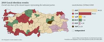This structure includes (a) the material forces of production, that is, the labour and means of production, and (b) the overall. Turkey S Presidential System After Two And A Half Years Stiftung Wissenschaft Und Politik