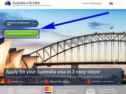 How to apply for a visa (417). Australian Visa For Polish Citizens Requirements And Types