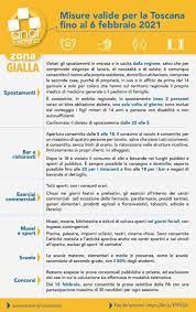 Check spelling or type a new query. Toscana In Zona Gialla Ecco Cosa Si Puo Fare Gazzetta Di Siena