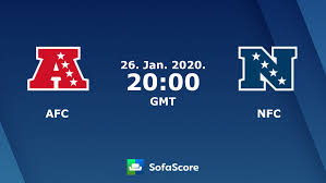 Buffalo bills (afc east champion). Afc Nfc Live Score Video Stream And H2h Results Sofascore