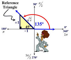 reference triangles mathbitsnotebook a2 ccss math