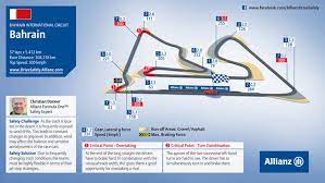 Advice on buying tickets, where to stay and how to get to the track. Bahrain International Circuit Bahrain Grand Prix F1mix Com