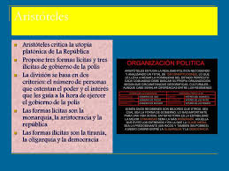 Este es el contexto en el que aristóteles escribió sus textos sobre política; Todos Los Hombres Tienden Por Naturaleza Al Saber Ppt Descargar