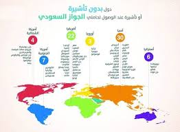 تذكرة دوت كوم Posts Facebook
