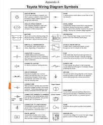 A car wiring diagram is a map. Toyota Wiring Diagram Symbols 1 2 Hp Kohler Engine Wiring Harness Diagram Begeboy Wiring Diagram Source