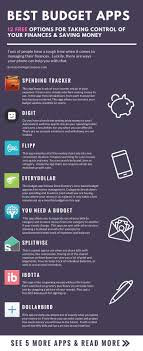 Budgeting apps typically link to your bank accounts and credit cards and automatically track your purchases from there. Google Best Budget Apps Budget App Finance Saving