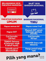 6, hala bercham timur 11a. Faizal Riduan On Twitter Ds Najibrazak Bajet2018 Umum Mansuh 4 Tol Tun Chedetofficial Belanjawanrakyat Janji Mansuh Semua 31 Tol Ini Adalah Bebenang Thread Https T Co U3yk3xekxz