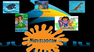 Nickleodeon Viacom Viacom Com Nickelodeon Stop Selling Trips To Seaworld Save The Sea Turtles Nickelodeon Sea World