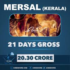 Cine Shore On Twitter Mersal 21 Days All Kerala Gross 20 30 Cr Biggest Tamil Grosser In Kerala First 20 Cr Grosser For Detail Update Https T Co Boyzggb3bs Https T Co Zuvbybj8di Mersal izle, mersal full izle, mersal türkçe dublaj izle, mersal hd izle, mersal 2017 izle, film, hindistan'da büyük bir sağlık yolsuzluğunu ve yozlaşmasını ortaya çıkarmaya çalışan bir doktor ve bir. twitter