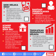 Borang permohonan kad peduli sihat by shaiful_aili. Kad Peduli Sihat Melaka