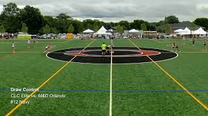 University of Notre Dame (Indiana) Women's Swimming And Diving Recruiting &  Scholarship Information