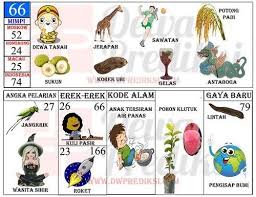 We did not find results for: Buku Tafsir Mimpi 2d Abjad Terlengkap Bergambar Terbaru Tafsir Mimpi Gambar Buku Gambar