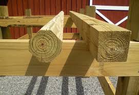 In this video i show you the complete jump building process including the rails and standards of a horse jump. 5 Diy Jump Projects Under 20 Horse Nation