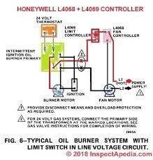 July 7, 2019july 6, 2019. How To Install Wire The Fan Limit Controls On Furnaces Honeywell L4064b All White Rodgers Fan Limit Controllers