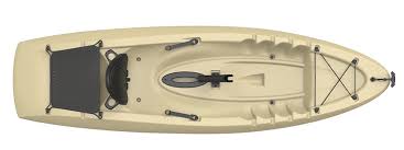 Beginnersbest kayak for my budget? 10 Best Fishing Kayaks Under 500 For 2021 Kayak Angler